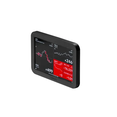 STOCKS STATION – průmyslová monitorovací stanice