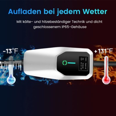 WALLBOX 11KW LCD Typ 2 EU EV 400V ( AKCE)