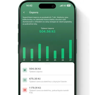 Cubee One (AKCE Rijen)