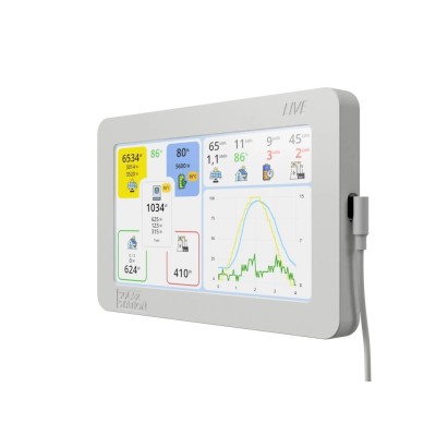 SOLAR STATION Live SOLAX, GOODWE, VICTRON