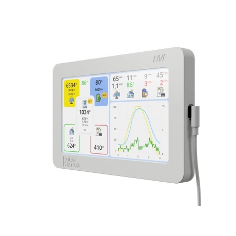 SOLAR STATION Live SOLAX, GOODWE, VICTRON