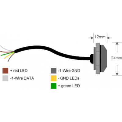 Čtečka elektronického klíče | Solar-Green.cz