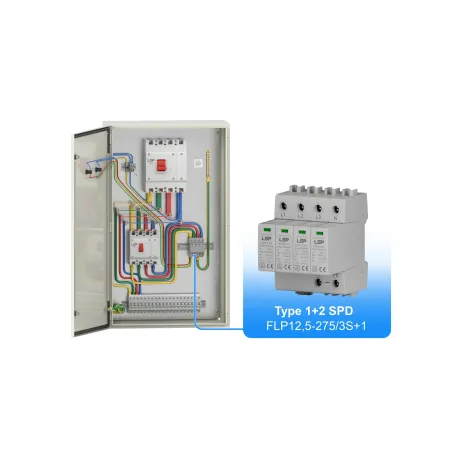 AC ochrana FVE – třída I+II, 3fázová