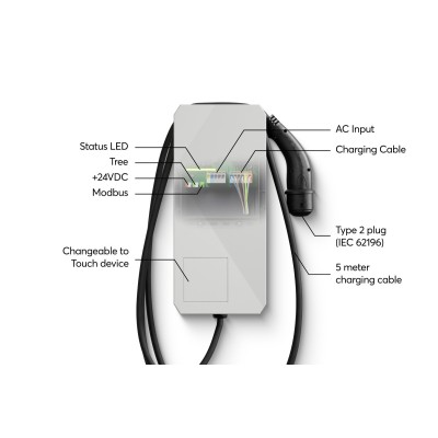 Wallbox 11kW 16A Air