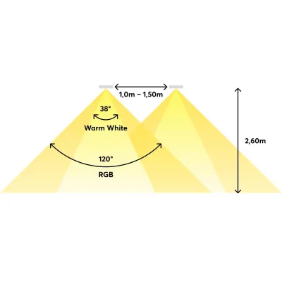 LED Spot RGBW Tree – zlatá | Solar-Green.cz