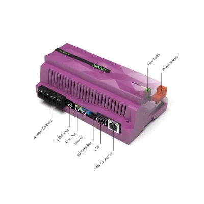 Loxone Audioserver – multiroom audio | Solar-Green.cz