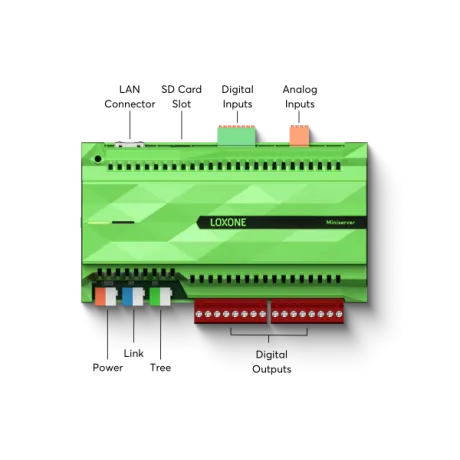 Loxone Miniserver – řídicí jednotka | Solar-Green.cz